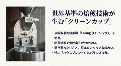 Kurasuで使用されている銀色の大型焙煎機「Loring Smart Roaster」の写真。熱風焙煎によるクリーンカップの特徴についての解説文。