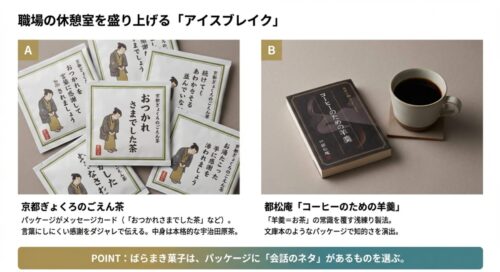 感謝をダジャレで伝える「ごえん茶」と、文庫本のようなパッケージの都松庵「コーヒーのための羊羹」