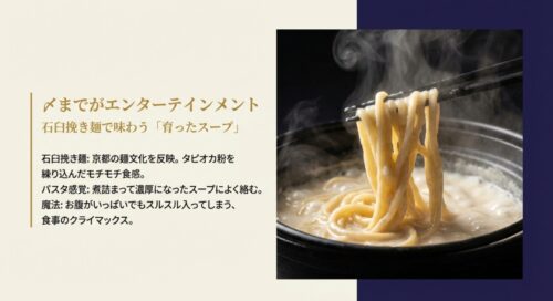 濃厚なスープが絡んだ麺を箸で持ち上げている写真。京都の麺文化を反映した石臼挽き麺で、パスタ感覚で食べられるモチモチ食感が特徴と解説されている。