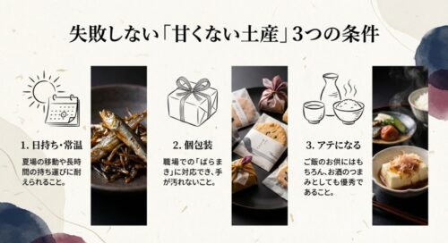 日持ち・常温保存、個包装、酒のアテになることの重要性を示したイラスト