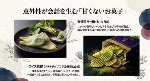 聖護院八ッ橋のわさび味と、ロイズ京都の宇治抹茶と山椒ポテトチップスの紹介