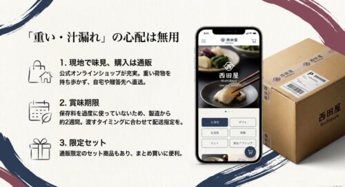 ニシダや公式オンラインショップのスマートフォン画面と通販のメリット解説