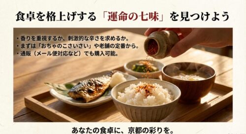 ご飯に七味をかけている写真とともに、食卓を格上げする「運命の七味」を見つけようというメッセージ。香りと辛さの選択、通販の利用についてまとめたスライド。