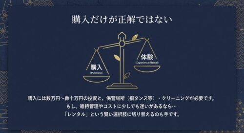 購入にかかる投資や保管・クリーニングの手間と、体験(レンタル)を天秤にかけ、迷いがある場合はレンタルの選択肢を提案するスライド
