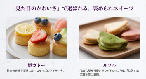 イチゴやレモンが乗った一口サイズのプチケーキ「姫ガトー」と、抹茶クリームが挟まれた花びら型のラングドシャ「ルフル」