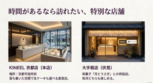 洗練されたショーケースが並ぶKINEEL京都店の内観と、和の趣がある店舗外観