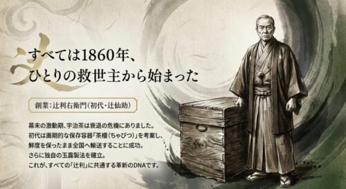 1860年創業、初代・辻利右衛門(辻仙助)が茶櫃を考案し、宇治茶の危機を救った歴史を説明するスライド画像