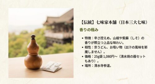 辛さ控えめで山椒や紫蘇の香りが際立つ、七味家本舗の特徴や相性の良い料理を紹介するスライド。