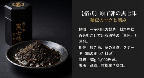 一子相伝の製法による独特の黒色と油分が特徴の、原了郭の黒七味と相性の良い肉料理などを紹介するスライド。