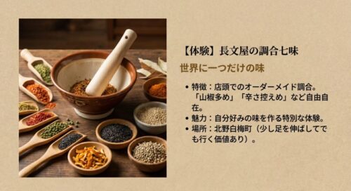 店頭で自分好みの味にオーダーメイド調合ができる、北野白梅町にある長文屋の特別な体験を紹介するスライド。
