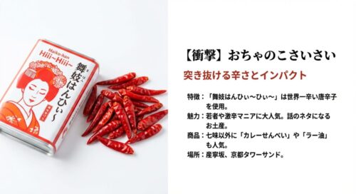 世界一辛い唐辛子を使用し、突き抜ける辛さとインパクトを持つ若者に人気の「舞妓はんひぃ~ひぃ~」を紹介するスライド。