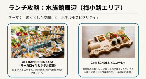 広々とした空間とホテルホスピタリティをテーマに、ALL DAY DINING KAZAのビュッフェと、Cafe SCHOLEの電車型トレイに乗ったお子様ランチを紹介するスライド画像 。