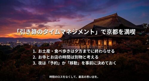 京都を満喫するための「引き算のタイムマネジメント」として、買い物は夕方まで、お寺とお店の時間を分ける、夜は予約か移動を決めておくという3つのポイントをまとめた画像 。