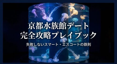 「京都水族館デート完全攻略プレイブック 失敗しないスマート・エスコートの鉄則」というタイトルが書かれたプレゼンテーションの表紙スライド画像。