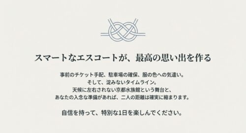 結びのシンボルマークとともに、入念な準備が二人の距離を縮めることを伝え、自信を持ってデートを楽しむよう促す結びのスライド画像。