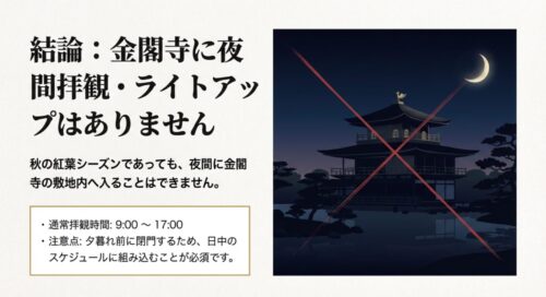 月夜の金閣寺のイラストに赤いバツ印。秋の紅葉シーズンでも夜間は敷地内に入れないこと、通常拝観時間は9:00〜17:00であることが記載されたスライド。