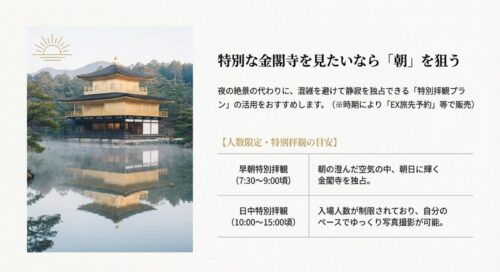 水面に反射する美しい金閣寺の写真。混雑を避けて静寂を独占できる早朝や日中の特別拝観プランをおすすめするスライド。
