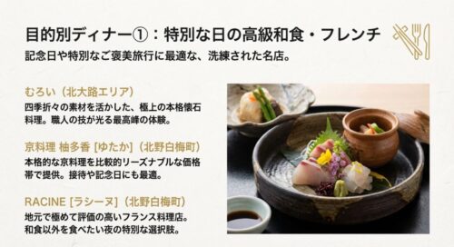 美しいお刺身などの和食の写真。むろい、京料理 柚多香、RACINEといった記念日や特別なご褒美旅行に最適な洗練された名店を紹介するスライド。