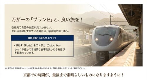 万が一のプランBとして、改札内で見つからない場合は最終手段として改札外エリアのポルタやコトチカを案内するスライド 。