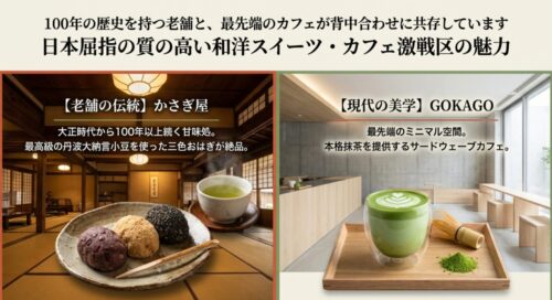 100年の歴史を持つ老舗「かさぎ屋」と最先端カフェ「GOKAGO」の紹介