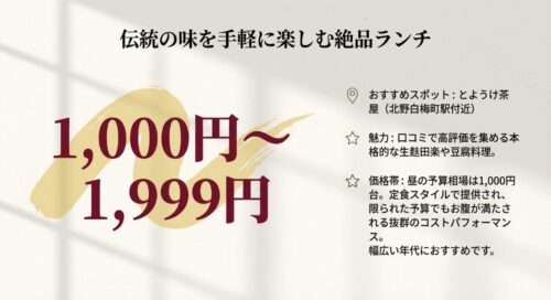 1,000円台から楽しめる本格的な生麩田楽や豆腐料理のランチスポットとして、とようけ茶屋をおすすめするスライド