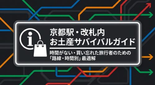 「京都駅・改札内 お土産サバイバルガイド」のタイトル画像。時間がない・買い忘れた旅行者のための路線・時間別最適解という文字とアイコンが描かれている。