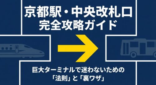京都駅・中央改札口 完全攻略ガイドと書かれた画像