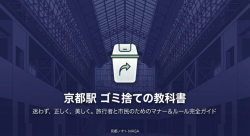 「京都駅 ゴミ捨ての教科書 迷わず、正しく、美しく。旅行者と市民のためのマナー＆ルール完全ガイド」と書かれた表紙スライド