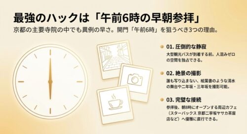 圧倒的な静寂、絶景の撮影、周辺カフェへの接続など、午前6時の早朝参拝を狙うべき3つの理由