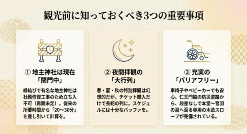 地主神社の閉門、夜間拝観の大行列、充実のバリアフリーという観光前に知っておくべき3つの重要事項