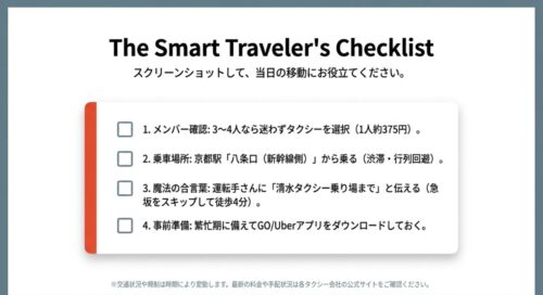 スクリーンショットして使える当日の移動チェックリスト 。メンバー確認、乗車場所(八条口)、魔法の合言葉(清水タクシー乗り場まで)、事前準備(GO/Uberアプリ)の4項目がまとめられている 。