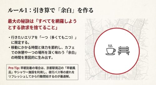 ルール1「引き算で余白を作る」を解説するスライド 。行きたいエリアを1〜2か所に限定し、カフェでの休憩など意図的に余白の時間を生み出すことを推奨している 。中央にはコーヒーカップとベンチのアイコンがある 。